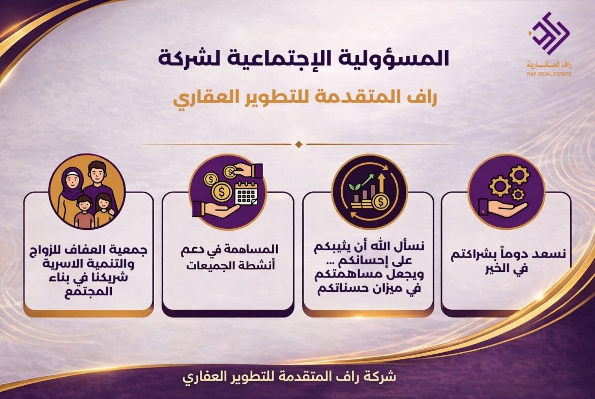 المسؤولية الاجتماعية لشركة راف العقارية