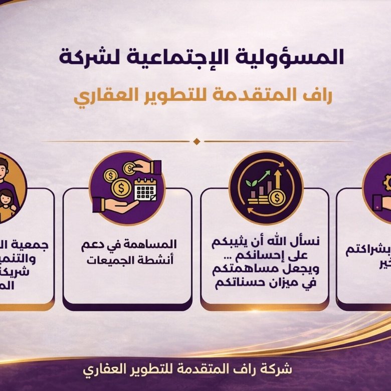 المسؤولية الاجتماعية لشركة راف العقارية